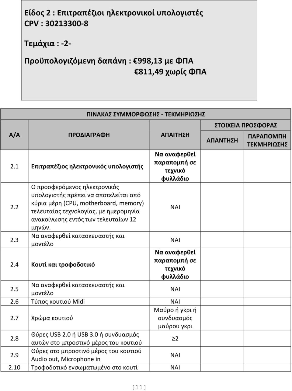 3 Ο προσφερόμενος ηλεκτρονικός υπολογιστής πρέπει να αποτελείται από κύρια μέρη (CPU, motherboard, memory) τελευταίας τεχνολογίας, με ημερομηνία ανακοίνωσης εντός των τελευταίων 12 μηνών.