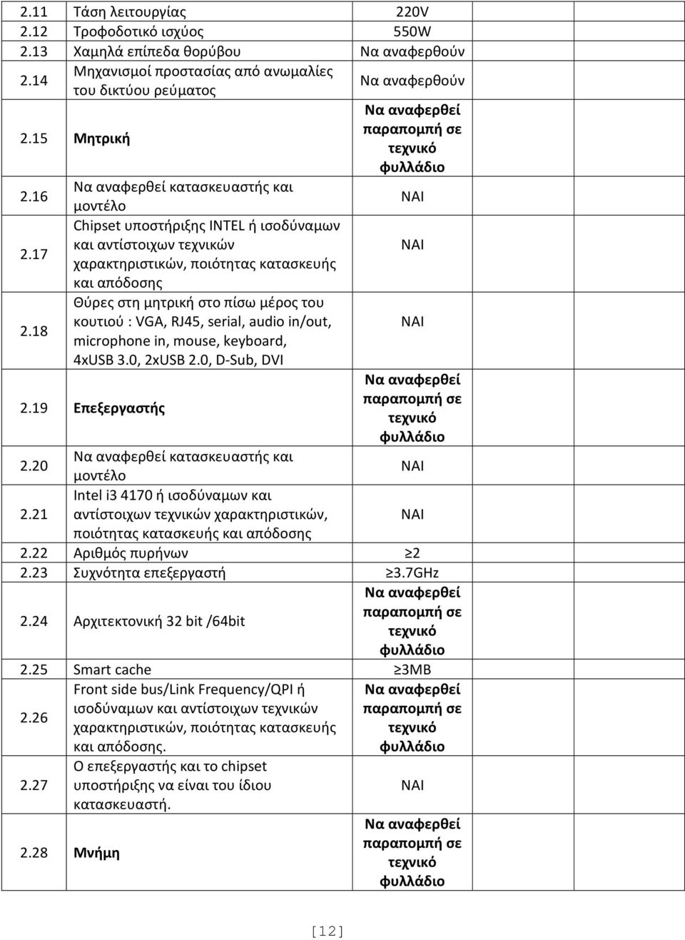 serial, audio in/out, microphone in, mouse, keyboard, 4xUSB 3.0, 2xUSB 2.0, D-Sub, DVI 2.19 Επεξεργαστής Να αναφερθούν 2.20 κατασκευαστής και 2.