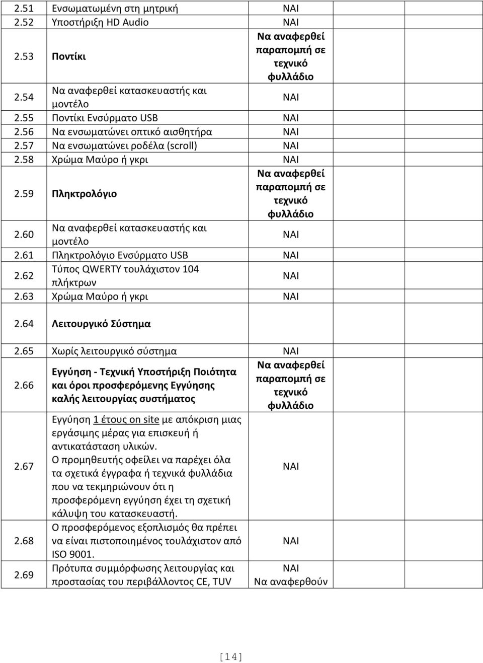 65 Χωρίς λειτουργικό σύστημα 2.66 2.67 2.68 2.