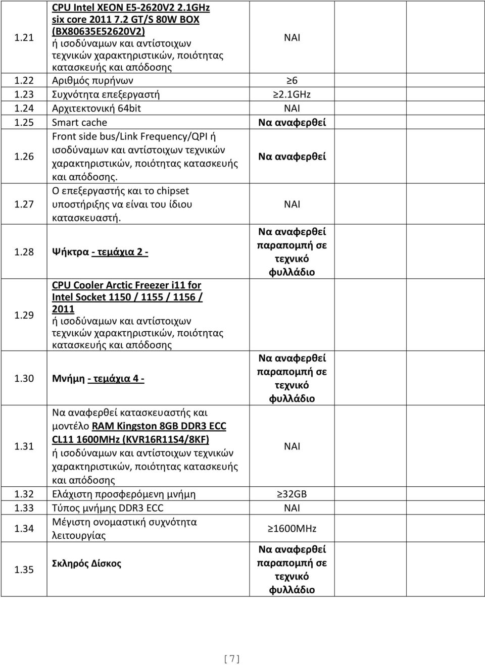 26 Front side bus/link Frequency/QPI ή ισοδύναμων και αντίστοιχων τεχνικών χαρακτηριστικών, ποιότητας κατασκευής και απόδοσης. 1.