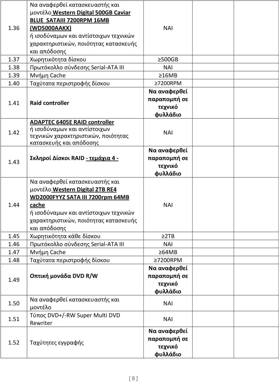 44 ADAPTEC 6405E RAID controller ή ισοδύναμων και αντίστοιχων τεχνικών χαρακτηριστικών, ποιότητας κατασκευής και απόδοσης Σκληροί Δίσκοι RAID - τεμάχια 4 - κατασκευαστής και Western Digital 2TB RE4