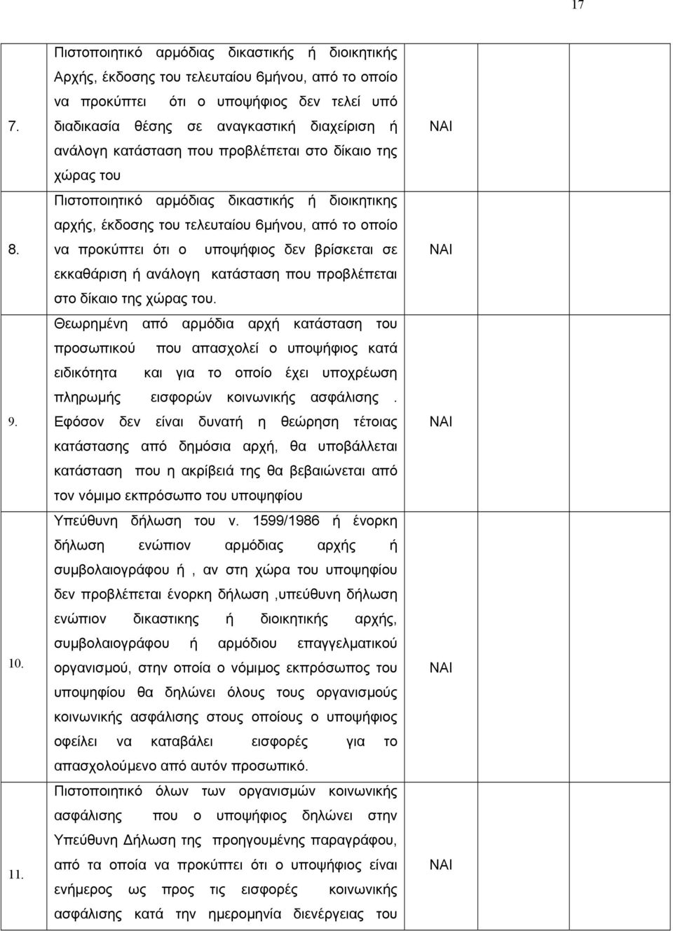 κατάσταση που προβλέπεται στο δίκαιο της χώρας του Πιστοποιητικό αρµόδιας δικαστικής ή διοικητικης αρχής, έκδοσης του τελευταίου 6µήνου, από το οποίο να προκύπτει ότι ο υποψήφιος δεν βρίσκεται σε