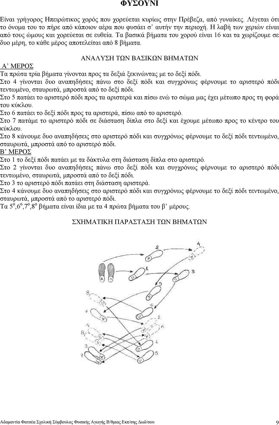 ΑΝΑΛΥΣΗ ΤΩΝ ΒΑΣΙΚΩΝ ΒΗΜΑΤΩΝ Α ΜΕΡΟΣ Τα πρώτα τρία βήματα γίνονται προς τα δεξιά ξεκινώντας με το δεξί πόδι.