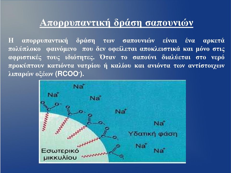 στις αφριστικές τους ιδιότητες.