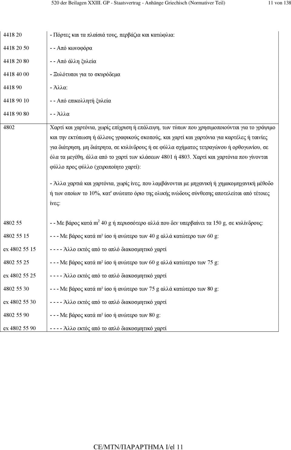 - Ξυλότυποι για το σκυρόδεµα 4418 90 - Άλλα: 4418 90 10 - - Από επικολλητή ξυλεία 4418 90 80 - - Άλλα 4802 Χαρτί και χαρτόνια, χωρίς επίχριση ή επάλειψη, των τύπων που χρησιµοποιούνται για το γράψιµο