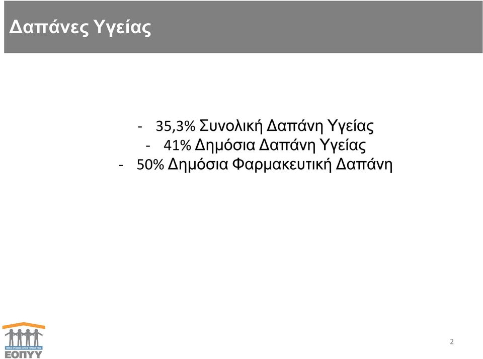 41% Δημόσια Δαπάνη Υγείας -