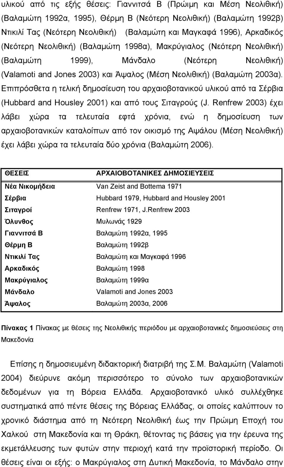 Επιπρόσθετα η τελική δημοσίευση του αρχαιοβοτανικού υλικού από τα Σέρβια (Hubbard and Housley 2001) και από τους Σιταγρούς (J.