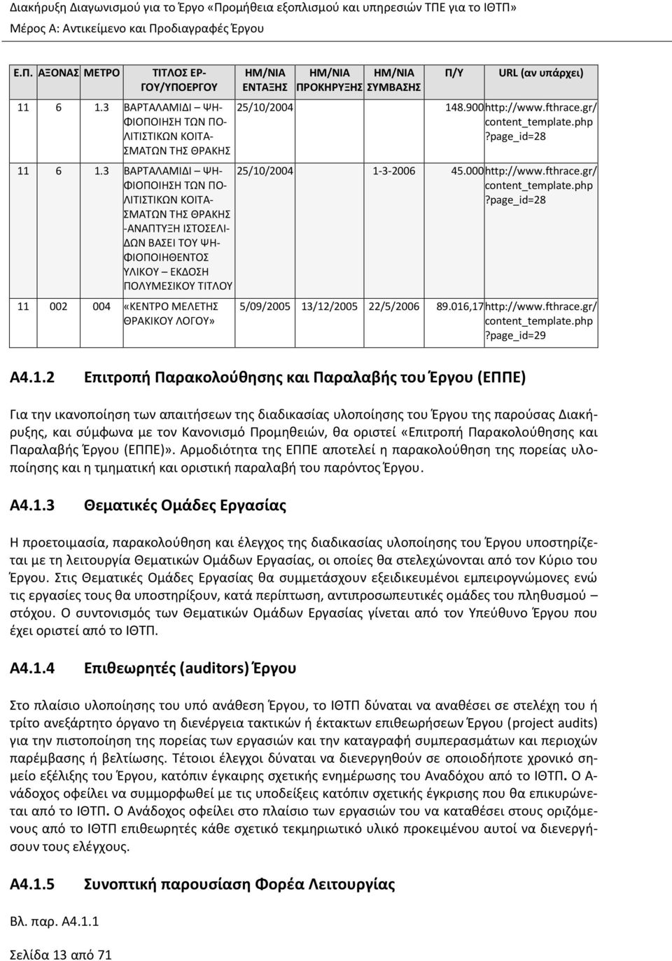 3 ΒΑΡΤΑΛΑΜΙΔΙ ΨΗ- 25/10/2004 ΦΙΟΠΟΙΗΣΗ ΤΩΝ ΠΟΛΙΤΙΣΤΙΚΩΝ ΚΟΙΤΑΣΜΑΤΩΝ ΤΗΣ ΘΡΑΚΗΣ -ΑΝΑΠΤΥΞΗ ΙΣΤΟΣΕΛΙΔΩΝ ΒΑΣΕΙ ΤΟΥ ΨΗΦΙΟΠΟΙΗΘΕΝΤΟΣ ΥΛΙΚΟΥ ΕΚΔΟΣΗ ΠΟΛΥΜΕΣΙΚΟΥ ΤΙΤΛΟΥ 11 002 004 «ΚΕΝΤΡΟ ΜΕΛΕΤΗΣ ΘΡΑΚΙΚΟΥ