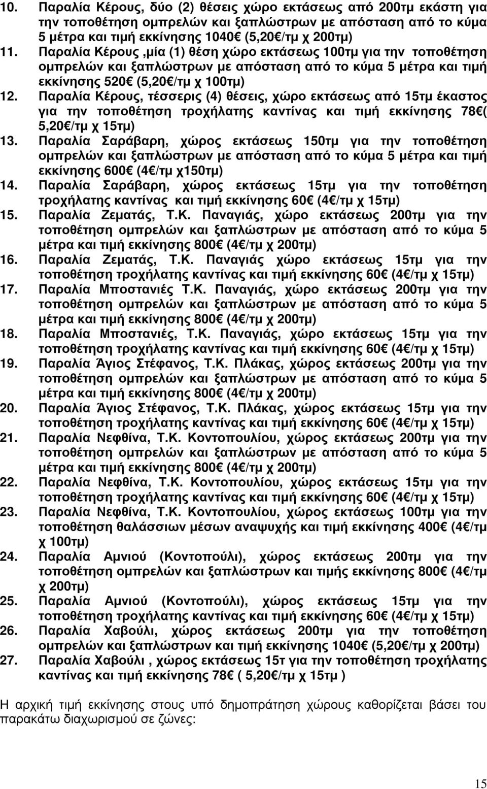 Παραλία Κέρους, τέσσερις (4) θέσεις, χώρο εκτάσεως από 15τµ έκαστος για την τοποθέτηση τροχήλατης καντίνας και τιµή εκκίνησης 78 ( 5,20 /τµ χ 15τµ) 13.