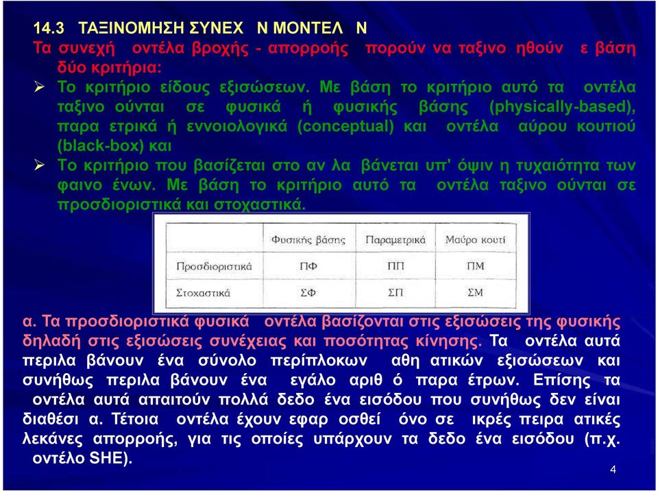 βασίζεται στο αν λαμβάνεται υπ' όψιν η τυχαιότητα των φαινομένων. Με βάση το κριτήριο αυτό τα μοντέλα ταξινομούνται σε προσδιοριστικά και στοχαστικά. α. Τα προσδιοριστικά φυσικά μοντέλα βασίζονται στις εξισώσεις της φυσικής δηλαδή στις εξισώσεις συνέχειας και ποσότητας κίνησης.