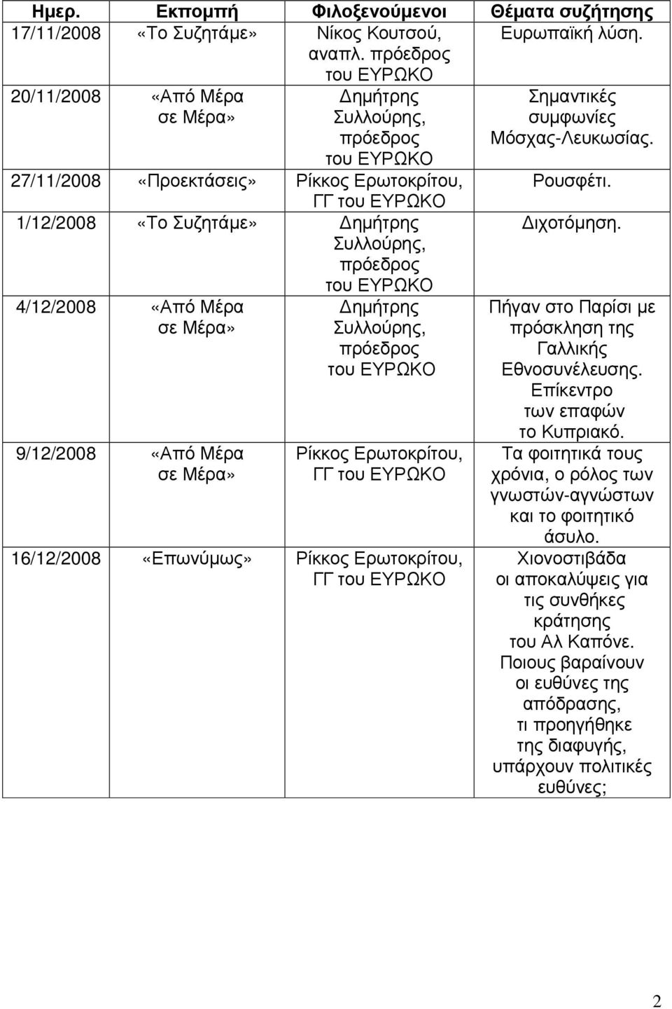 Σηµαντικές συµφωνίες Μόσχας-Λευκωσίας. Ρουσφέτι. ιχοτόµηση. Πήγαν στο Παρίσι µε πρόσκληση της Γαλλικής Εθνοσυνέλευσης.