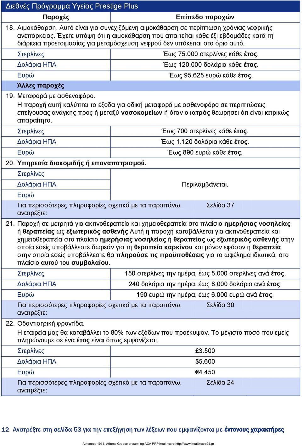 000 δνιάξηα θάζε έηνο. Έσο 95.625 επξψ θάζε έηνο. 19. Μεηαθνξά κε αζζελνθφξν.