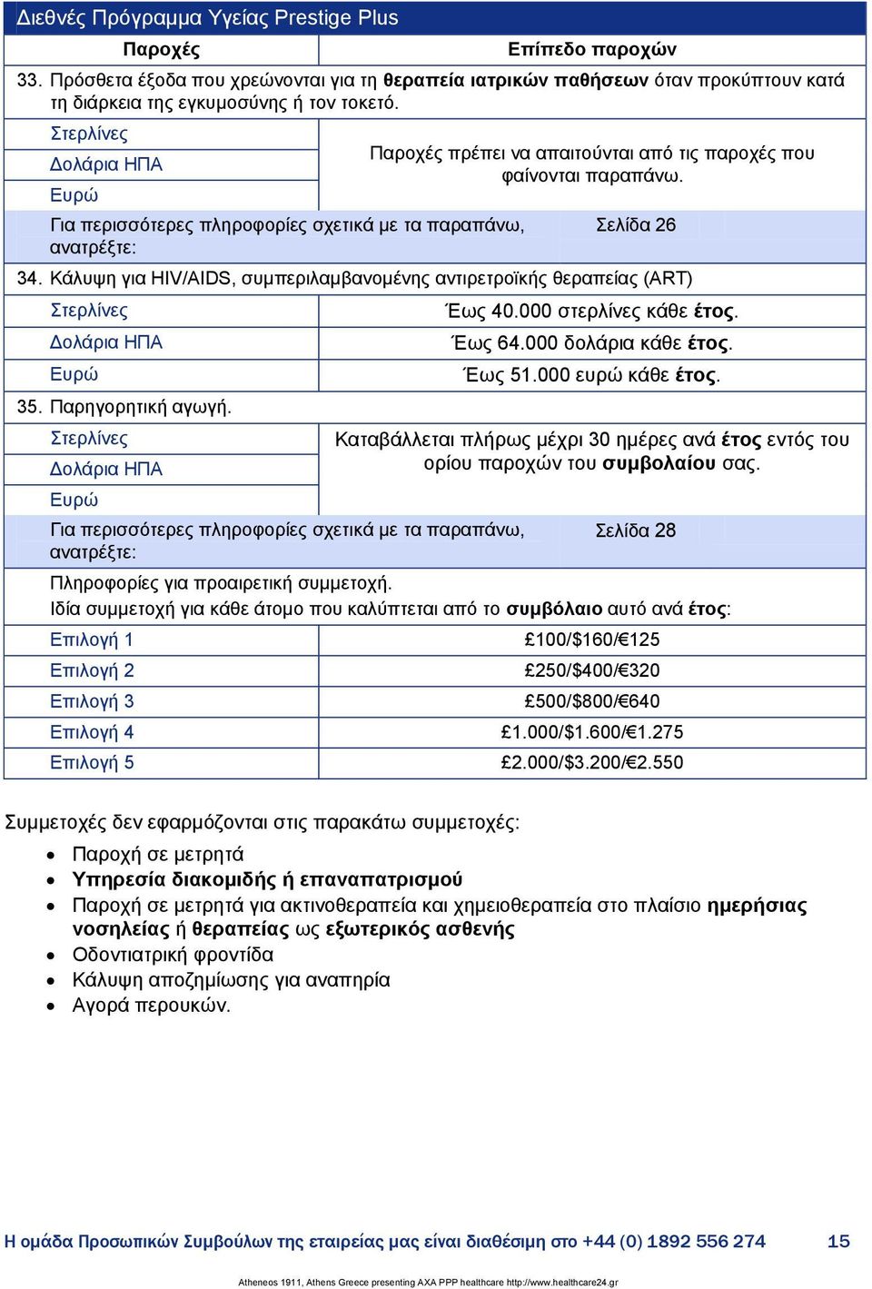 Κάιπςε γηα HIV/AIDS, ζπκπεξηιακβαλνκέλεο αληηξεηξντθήο ζεξαπείαο (ART) 35. Παξεγνξεηηθή αγσγή. Γηα πεξηζζφηεξεο πιεξνθνξίεο ζρεηηθά κε ηα παξαπάλσ, αλαηξέμηε: Έσο 40.000 ζ θάζε έηνο. Έσο 64.