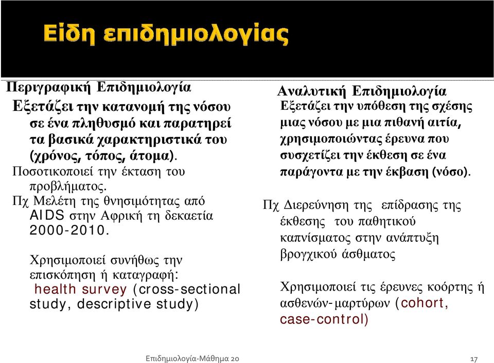 Χρησιμοποιεί συνήθως την επισκόπησηήκαταγραφή: health survey (cross-sectional study, descriptive study) Αναλυτική Επιδημιολογία Εξετάζει την υπόθεση της σχέσης μιας νόσου με μια