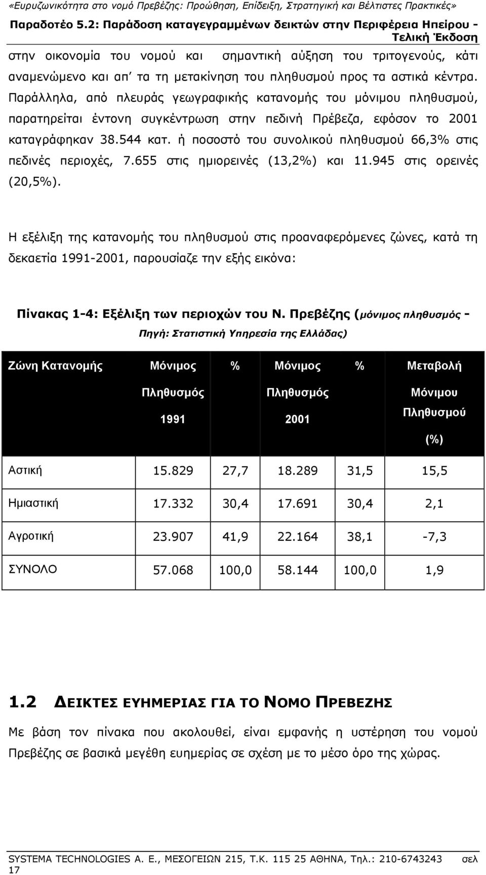 ή ποσοστό του συνολικού πληθυσμού 66,3% στις πεδινές περιοχές, 7.655 στις ημιορεινές (13,2%) και 11.945 στις ορεινές (20,5%).