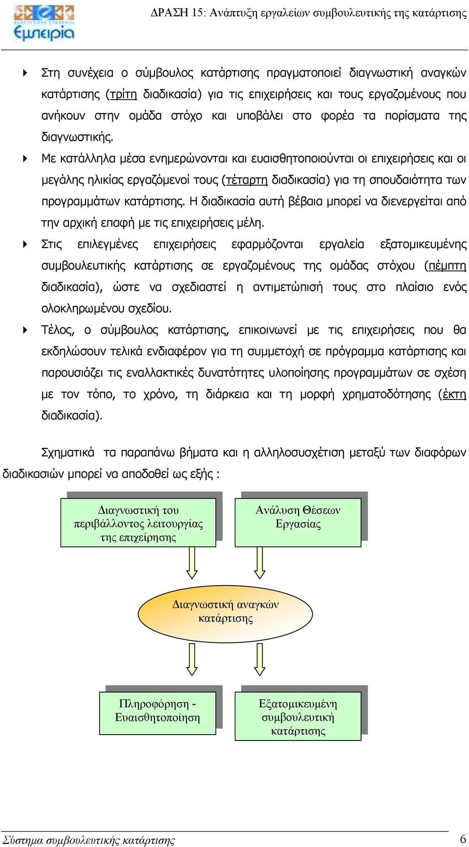 ! Με κατάλληλα µέσα ενηµερώνονται και ευαισθητοποιούνται οι επιχειρήσεις και οι µεγάλης ηλικίας εργαζόµενοί τους (τέταρτη διαδικασία) για τη σπουδαιότητα των προγραµµάτων κατάρτισης.