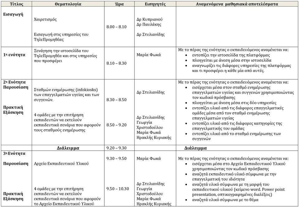 30 εντοπίζει την ιστοσελίδα της πλατφόρμας πλοηγείται με άνεση μέσα στην ιστοσελίδα αναγνωρίζει τις διάφορες υπηρεσίες της πλατφόρμας και τι προσφέρει η κάθε μία από αυτές.