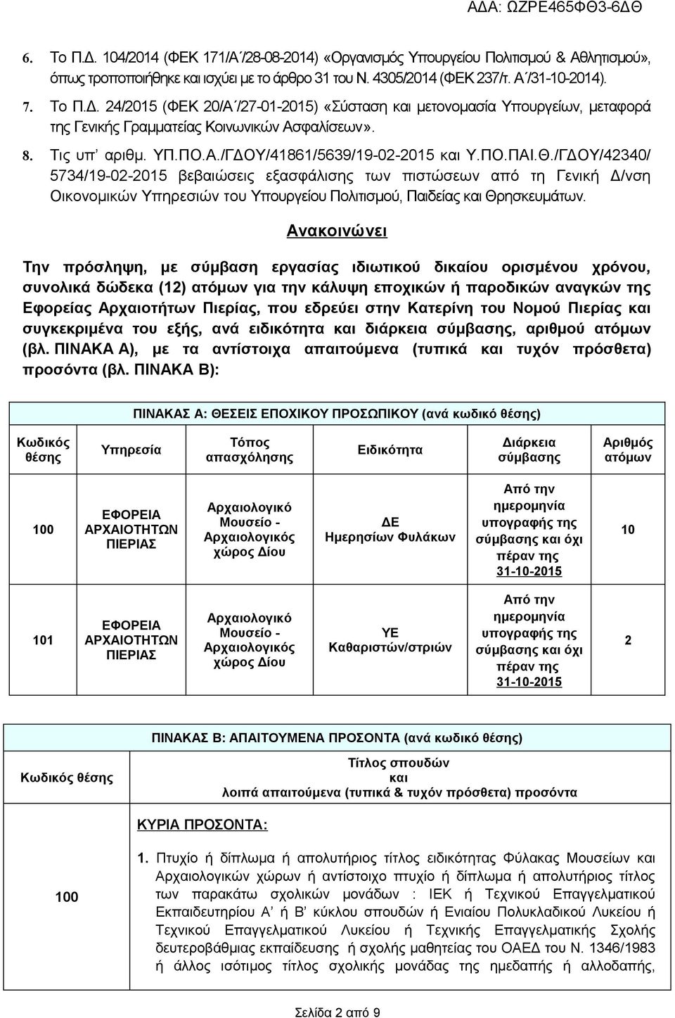 /ΓΔΟΥ/42340/ 5734/19-02-2015 βεβαιώσεις εξασφάλισης των πιστώσεων από τη Γενική Δ/νση Οικονομικών Υπηρεσιών του Υπουργείου Πολιτισμού, Παιδείας και Θρησκευμάτων.