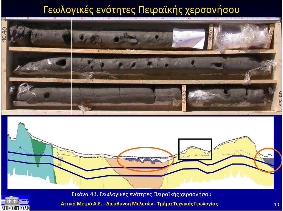 Εικόνα 4β.   10