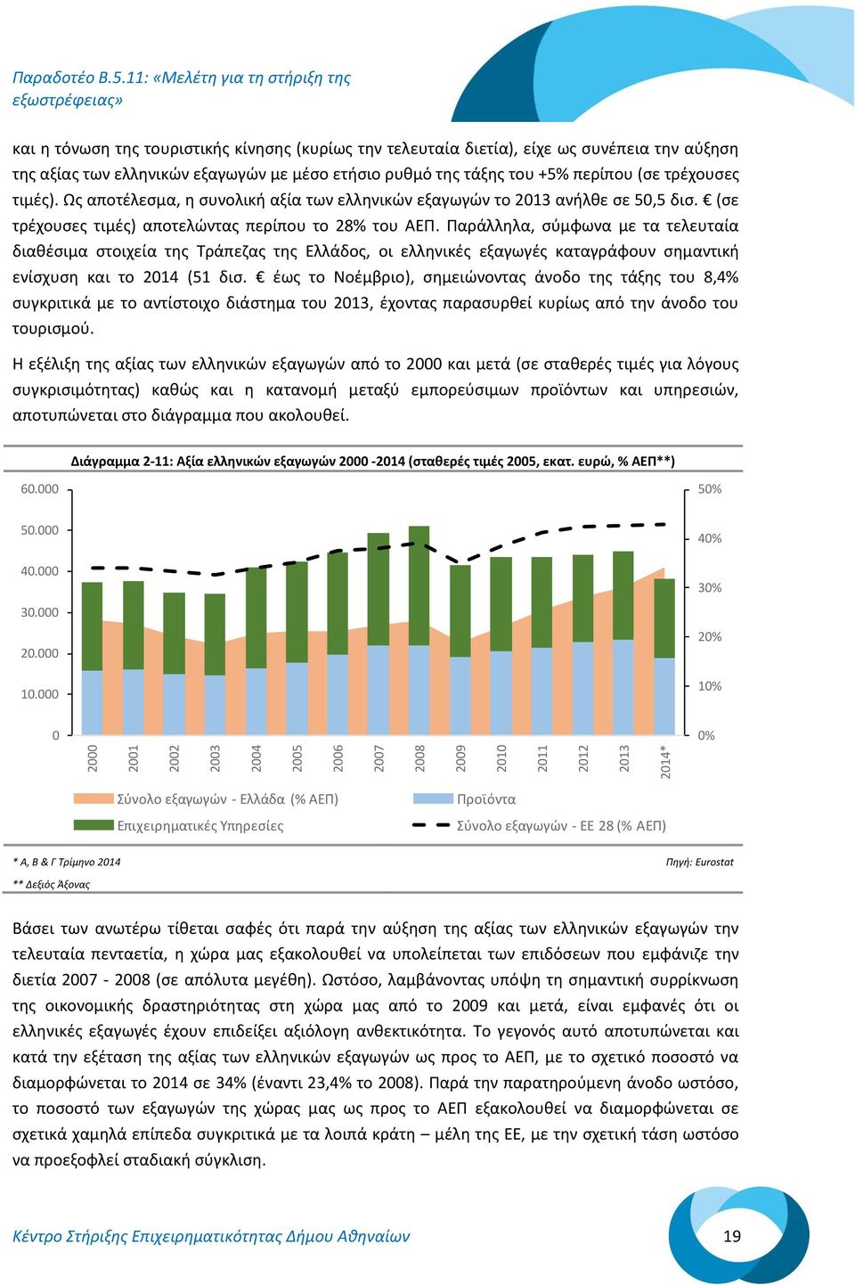 11: «Μελέτη για τη στήριξη της και η τόνωση της τουριστικής κίνησης (κυρίως την τελευταία διετία), είχε ως συνέπεια την αύξηση της αξίας των ελληνικών εξαγωγών με μέσο ετήσιο ρυθμό της τάξης του +5%