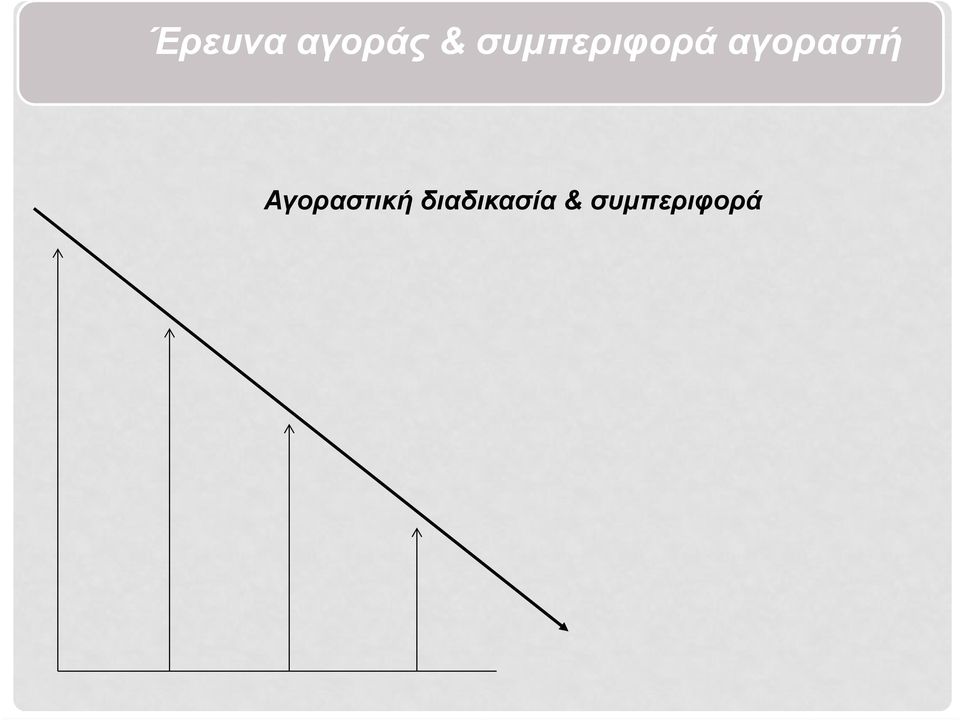 αγοραστή