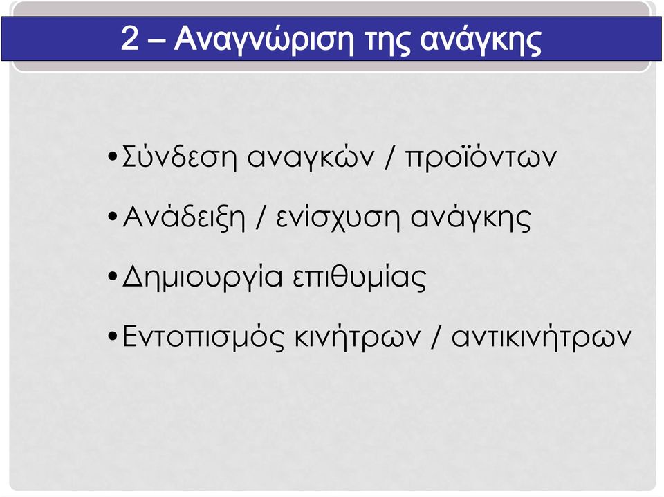 ενίσχυση ανάγκης Δημιουργία