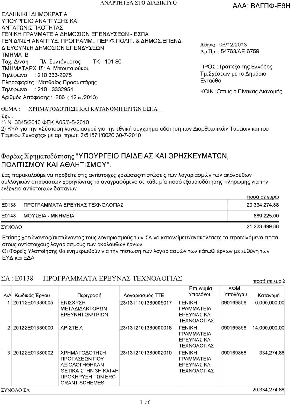 Μπουτσιούκου Τηλέφωνο : 210 333-2978 Πληροφορίες : Ματθαίος Προσωπάρης Τηλέφωνο : 210-3332954 Αριθμός Απόφασης : 286 ( 12 ος/2013) Αθήνα : 06/12/2013 Αρ.Πρ. : 54763/ΔΕ-6759 ΠΡΟΣ :Τράπεζα της Ελλάδος Τμ.