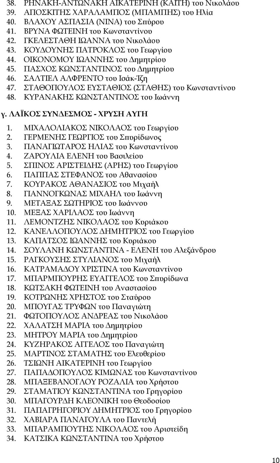 ΣΤΑΘΟΠΟΥΛΟΣ ΕΥΣΤΑΘΙΟΣ (ΣΤΑΘΗΣ) του Κωνσταντίνου 48. ΚΥΡΑΝΑΚΗΣ ΚΩΝΣΤΑΝΤΙΝΟΣ του Ιωάννη γ. ΛΑΪΚΟΣ ΣΥΝΔΕΣΜΟΣ - ΧΡΥΣΗ ΑΥΓΗ 1. ΜΙΧΑΛΟΛΙΑΚΟΣ ΝΙΚΟΛΑΟΣ του Γεωργίου 2. ΓΕΡΜΕΝΗΣ ΓΕΩΡΓΙΟΣ του Σπυρίδωνος 3.