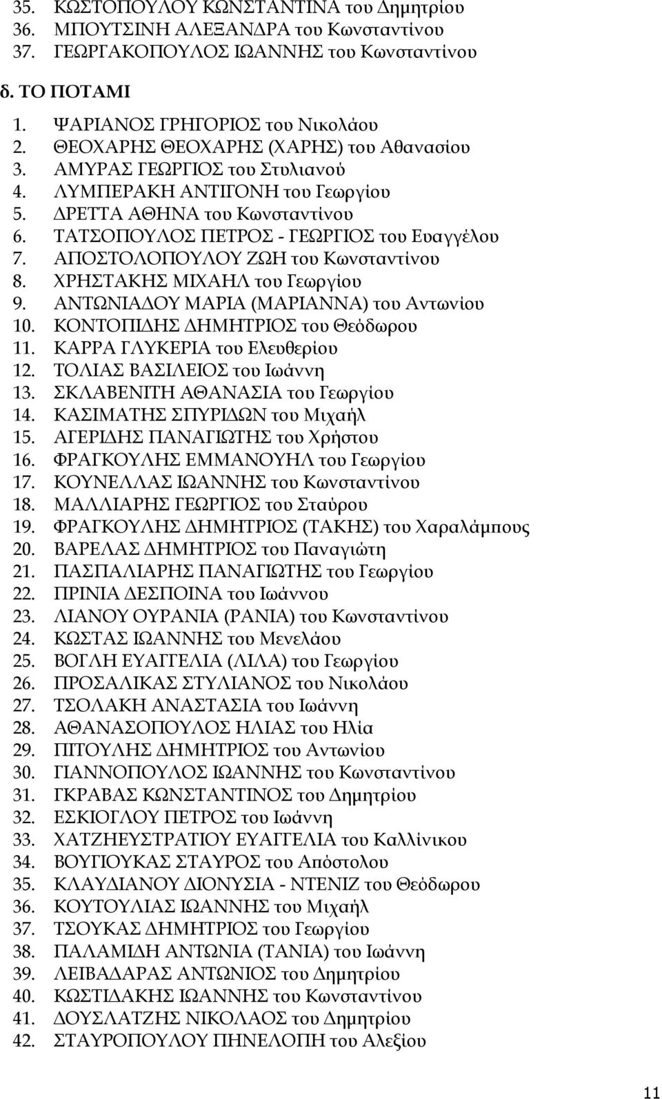 ΑΠΟΣΤΟΛΟΠΟΥΛΟΥ ΖΩΗ του Κωνσταντίνου 8. ΧΡΗΣΤΑΚΗΣ ΜΙΧΑΗΛ του Γεωργίου 9. ΑΝΤΩΝΙΑΔΟΥ ΜΑΡΙΑ (ΜΑΡΙΑΝΝΑ) του Αντωνίου 10. ΚΟΝΤΟΠΙΔΗΣ ΔΗΜΗΤΡΙΟΣ του Θεόδωρου 11. ΚΑΡΡΑ ΓΛΥΚΕΡΙΑ του Ελευθερίου 12.