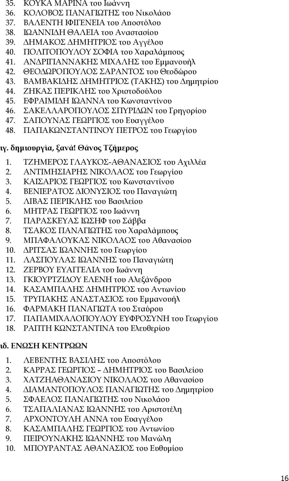 ΖΗΚΑΣ ΠΕΡΙΚΛΗΣ του Χριστοδούλου 45. ΕΦΡΑΙΜΙΔΗ ΙΩΑΝΝΑ του Κωνσταντίνου 46. ΣΑΚΕΛΛΑΡΟΠΟΥΛΟΣ ΣΠΥΡΙΔΩΝ του Γρηγορίου 47. ΣΑΠΟΥΝΑΣ ΓΕΩΡΓΙΟΣ του Ευαγγέλου 48. ΠΑΠΑΚΩΝΣΤΑΝΤΙΝΟΥ ΠΕΤΡΟΣ του Γεωργίου ιγ.