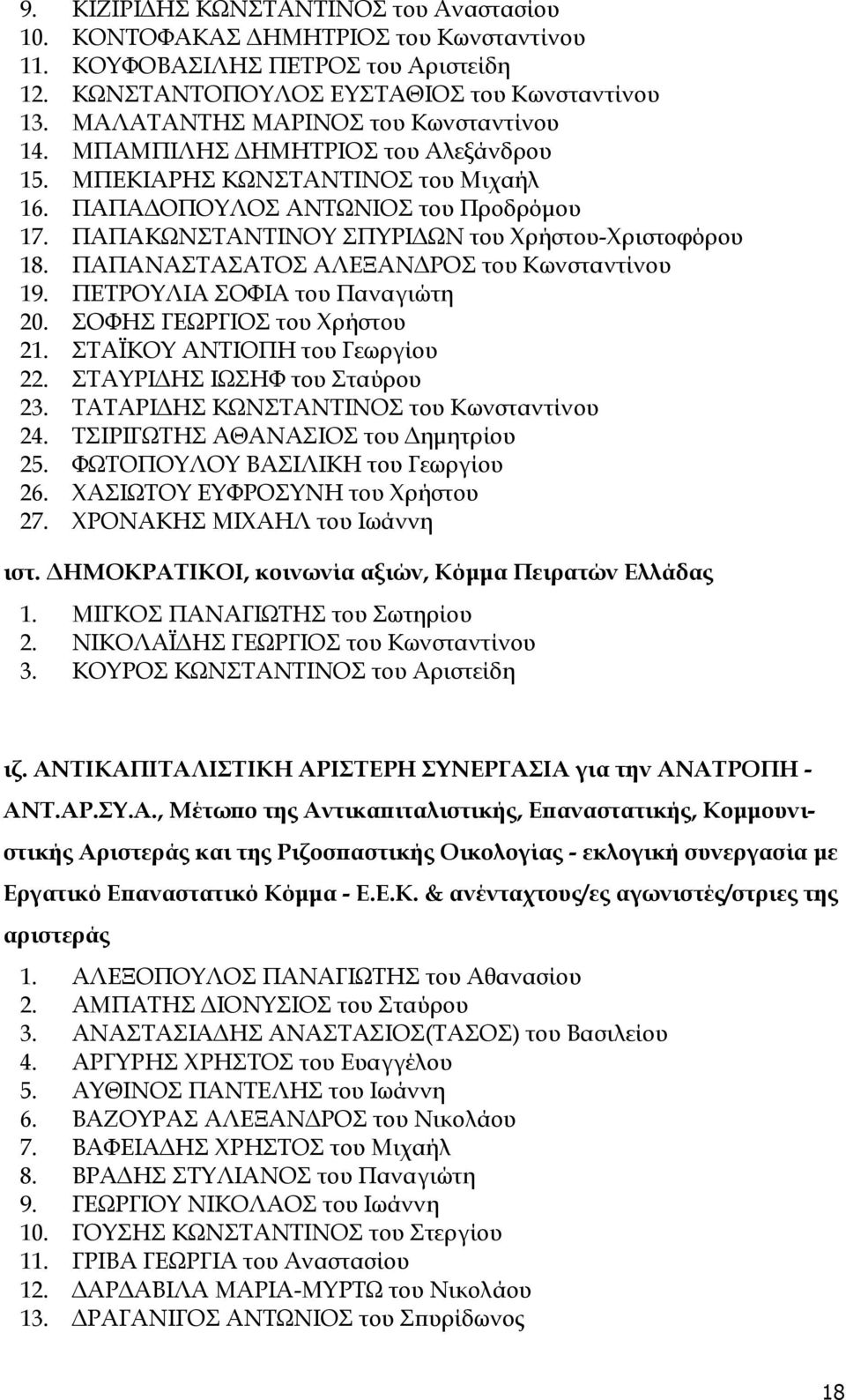 ΠΑΠΑΚΩΝΣΤΑΝΤΙΝΟΥ ΣΠΥΡΙΔΩΝ του Χρήστου-Χριστοφόρου 18. ΠΑΠΑΝΑΣΤΑΣΑΤΟΣ ΑΛΕΞΑΝΔΡΟΣ του Κωνσταντίνου 19. ΠΕΤΡΟΥΛΙΑ ΣΟΦΙΑ του Παναγιώτη 20. ΣΟΦΗΣ ΓΕΩΡΓΙΟΣ του Χρήστου 21. ΣΤΑΪΚΟΥ ΑΝΤΙΟΠΗ του Γεωργίου 22.