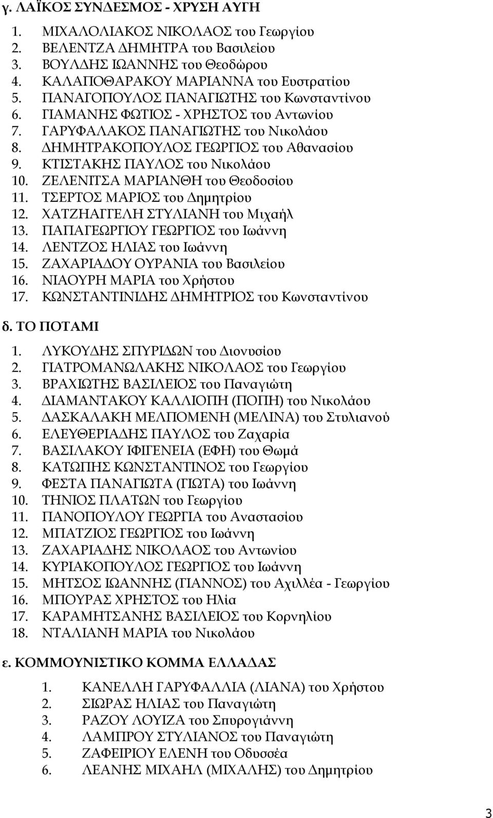 ΖΕΛΕΝΙΤΣΑ ΜΑΡΙΑΝΘΗ του Θεοδοσίου 11. ΤΣΕΡΤΟΣ ΜΑΡΙΟΣ του Δημητρίου 12. ΧΑΤΖΗΑΓΓΕΛΗ ΣΤΥΛΙΑΝΗ του Μιχαήλ 13. ΠΑΠΑΓΕΩΡΓΙΟΥ ΓΕΩΡΓΙΟΣ του Ιωάννη 14. ΛΕΝΤΖΟΣ ΗΛΙΑΣ του Ιωάννη 15.