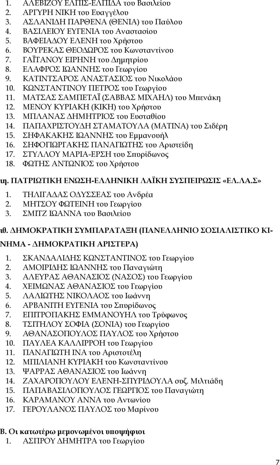 ΜΑΤΣΑΣ ΣΑΜΠΕΤΑΪ (ΣΑΒΒΑΣ ΜΙΧΑΗΛ) του Μπενάκη 12. ΜΕΝΟΥ ΚΥΡΙΑΚΗ (ΚΙΚΗ) του Χρήστου 13. ΜΠΛΑΝΑΣ ΔΗΜΗΤΡΙΟΣ του Ευσταθίου 14. ΠΑΠΑΧΡΙΣΤΟΥΔΗ ΣΤΑΜΑΤΟΥΛΑ (ΜΑΤΙΝΑ) του Σιδέρη 15.