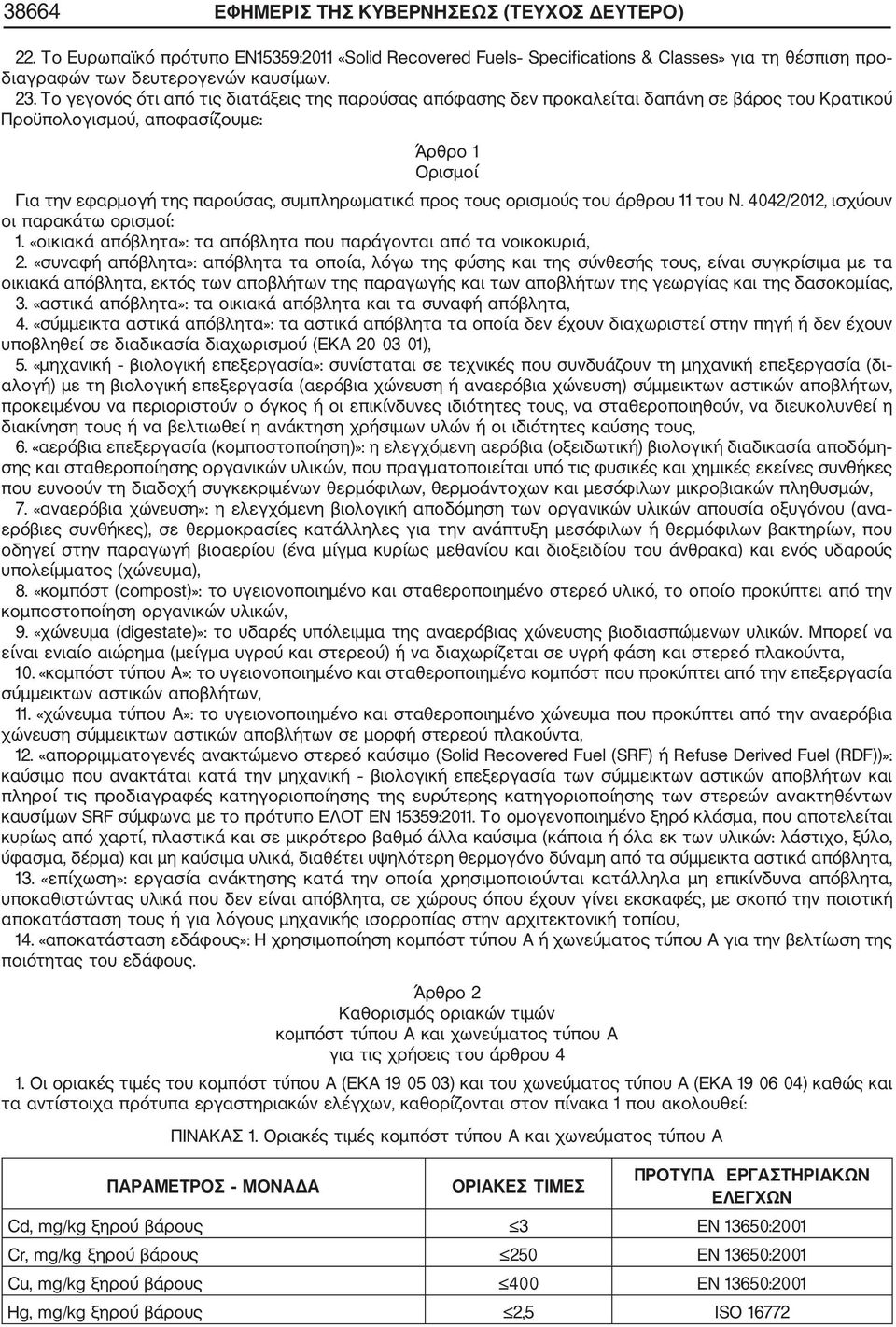 τους ορισμούς του άρθρου 11 του Ν. 4042/2012, ισχύουν οι παρακάτω ορισμοί: 1. «οικιακά απόβλητα»: τα απόβλητα που παράγονται από τα νοικοκυριά, 2.