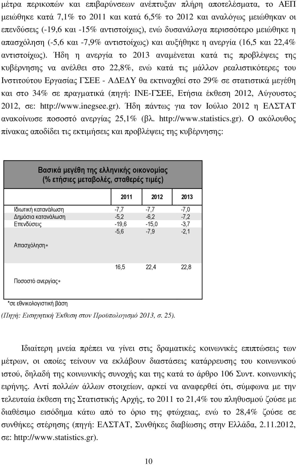 Ήδη η ανεργία το 2013 αναµένεται κατά τις προβλέψεις της κυβέρνησης να ανέλθει στο 22,8%, ενώ κατά τις µάλλον ρεαλιστικότερες του Ινστιτούτου Εργασίας ΓΣΕΕ - Α Ε Υ θα εκτιναχθεί στο 29% σε στατιστικά