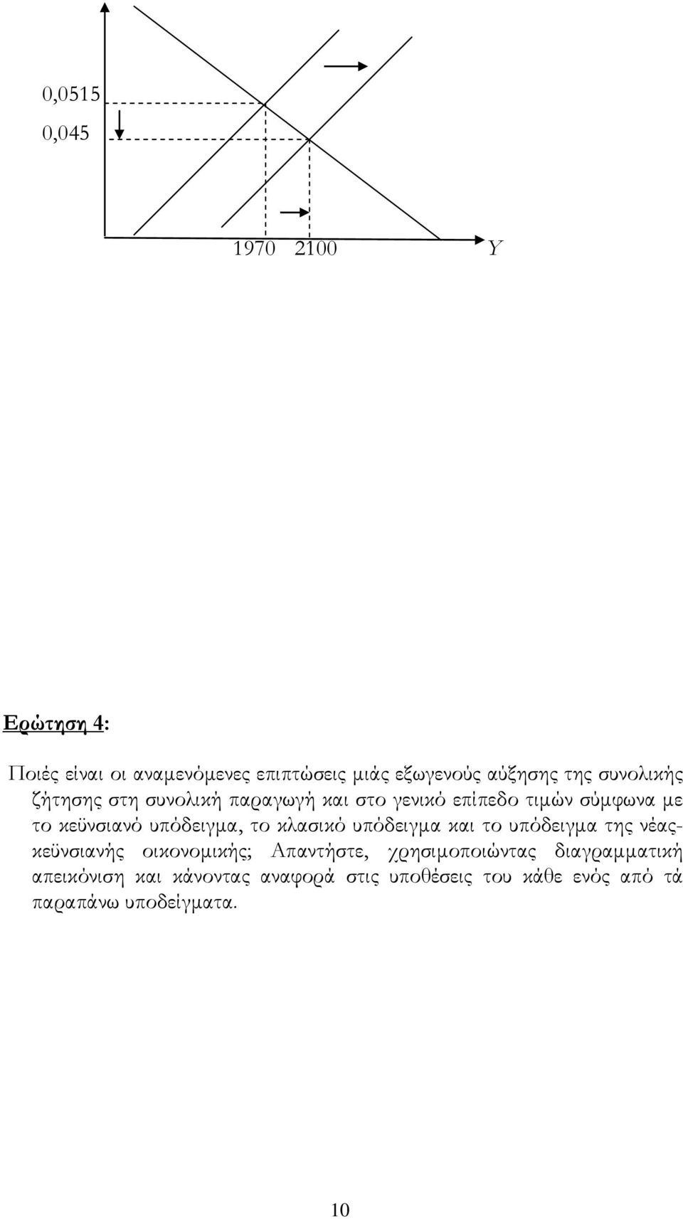υπόδειγμα, το κλασικό υπόδειγμα και το υπόδειγμα της νέαςκεϋνσιανής οικονομικής; Απαντήστε,