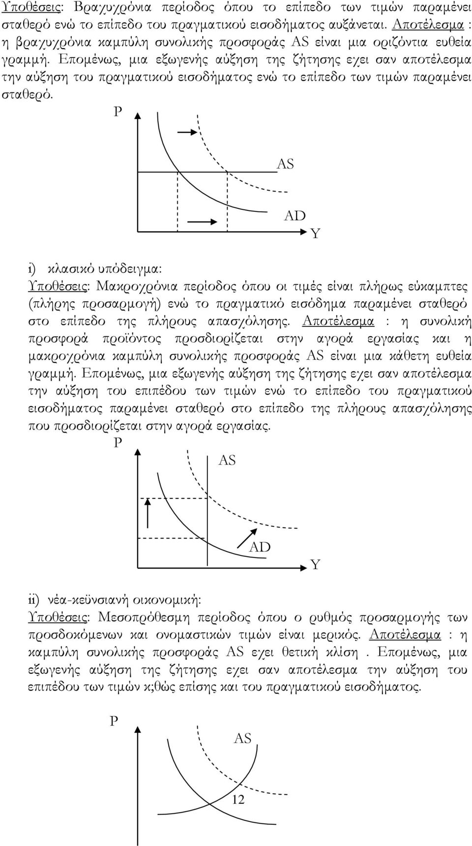 Επομένως, μια εξωγενής αύξηση της ζήτησης εχει σαν αποτέλεσμα την αύξηση του πραγματικού εισοδήματος ενώ το επίπεδο των τιμών παραμένει σταθερό.