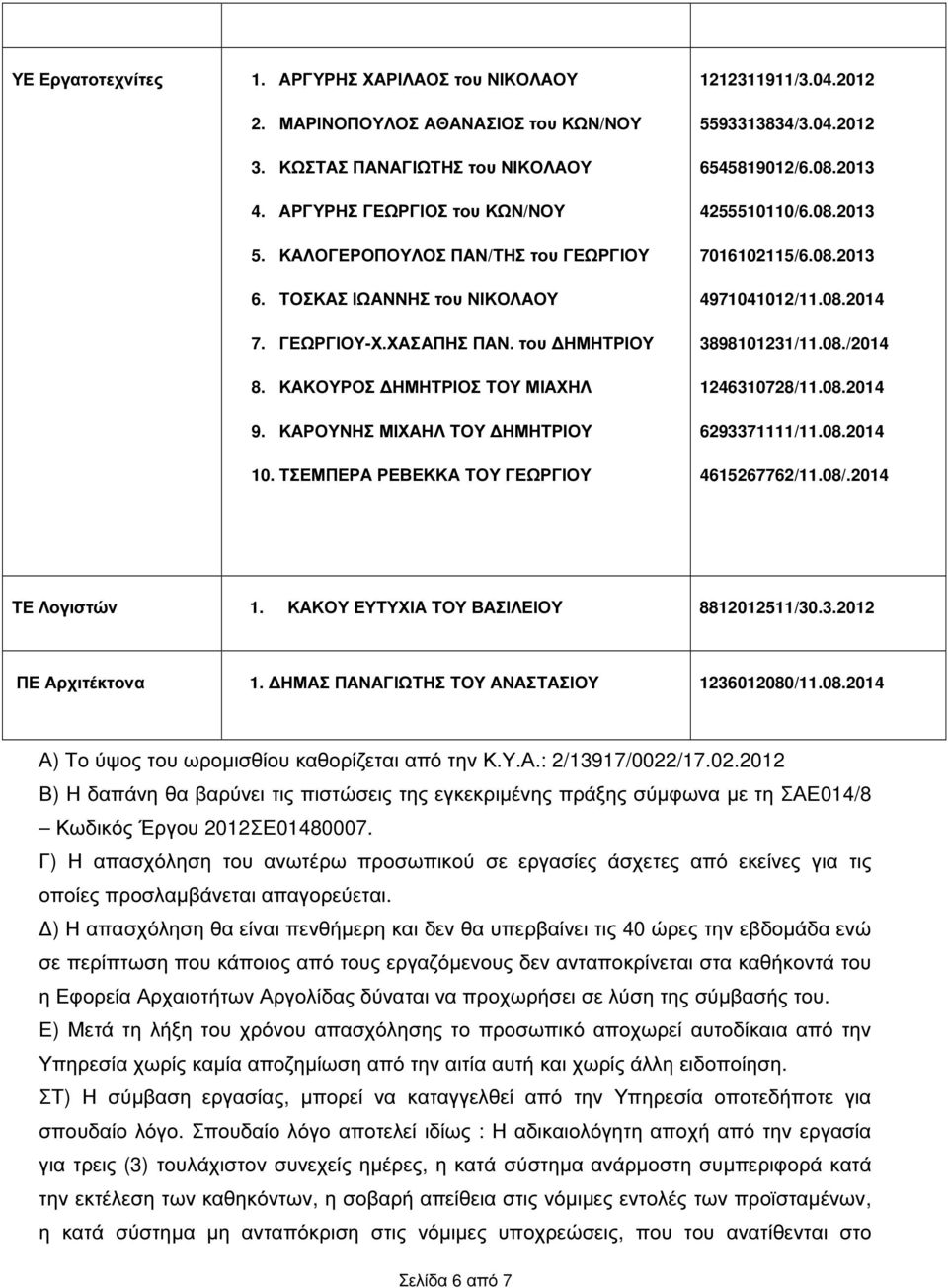 04.2012 6545819012/6.08.2013 4255510110/6.08.2013 7016102115/6.08.2013 4971041012/11.08.2014 3898101231/11.08./2014 1246310728/11.08.2014 6293371111/11.08.2014 4615267762/11.08/.2014 ΤΕ Λογιστών 1.