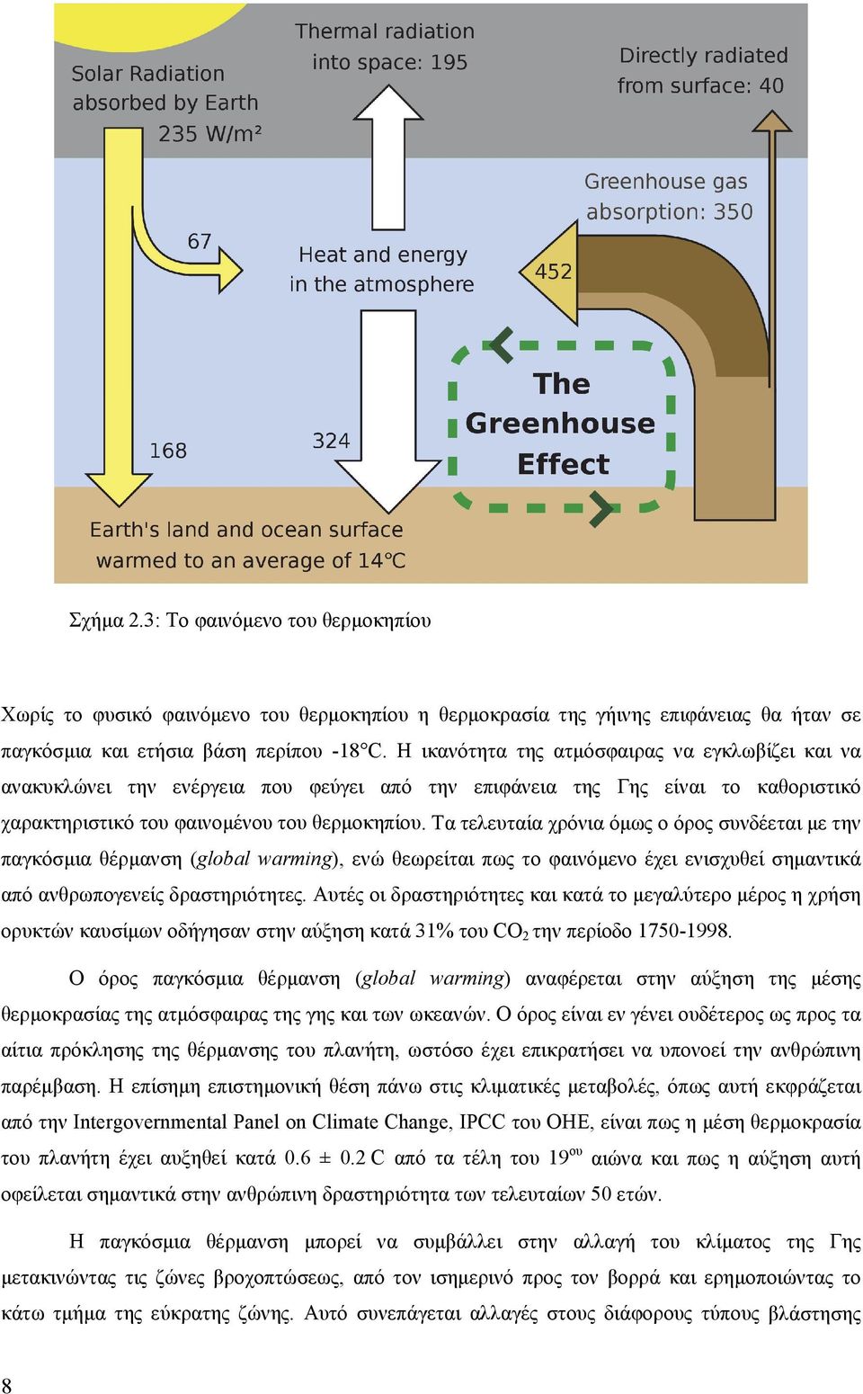 Τα τελευταία χρόνια όμως ο όρος συνδέεται με την παγκόσμια θέρμανση (global warming), ενώ θεωρείται πως το φαινόμενο έχει ενισχυθεί σημαντικά από ανθρωπογενείς δραστηριότητες.