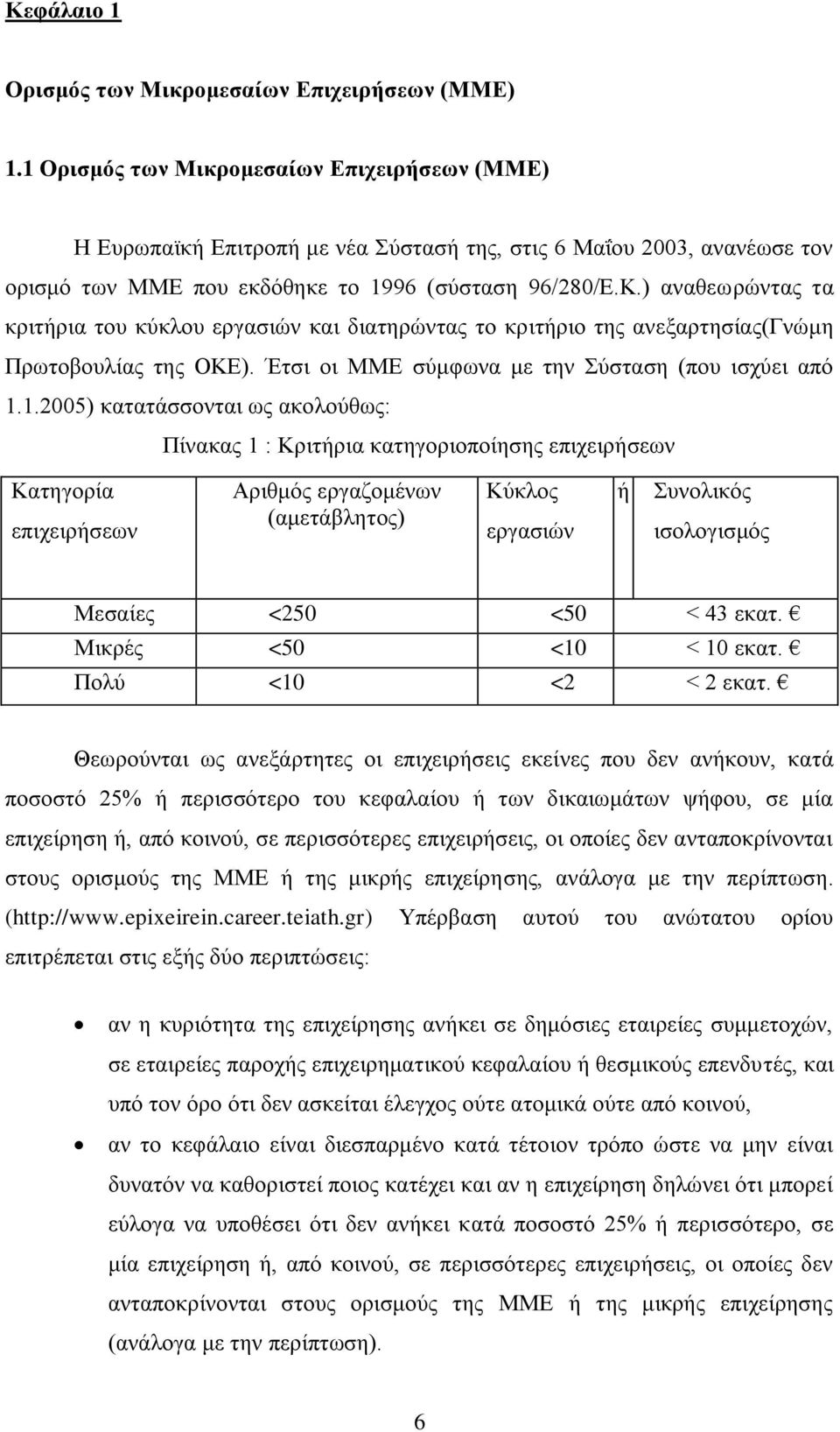 ) αλαζεσξψληαο ηα θξηηήξηα ηνπ θχθινπ εξγαζηψλ θαη δηαηεξψληαο ην θξηηήξην ηεο αλεμαξηεζίαο(γλψκε Πξσηνβνπιίαο ηεο ΟΚΔ). Έηζη νη ΜΜΔ ζχκθσλα κε ηελ χζηαζε (πνπ ηζρχεη απφ 1.