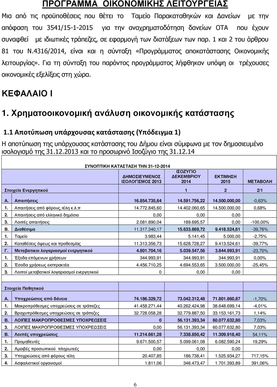 Για τη σύνταξη του παρόντος προγράµµατος λήφθηκαν υπόψη οι τρέχουσες οικονοµικές εξελίξεις στη χώρα. ΚΕΦΑΛΑΙΟ Ι 1. Χρηµατοοικονοµική ανάλυση οικονοµικής κατάστασης 1.