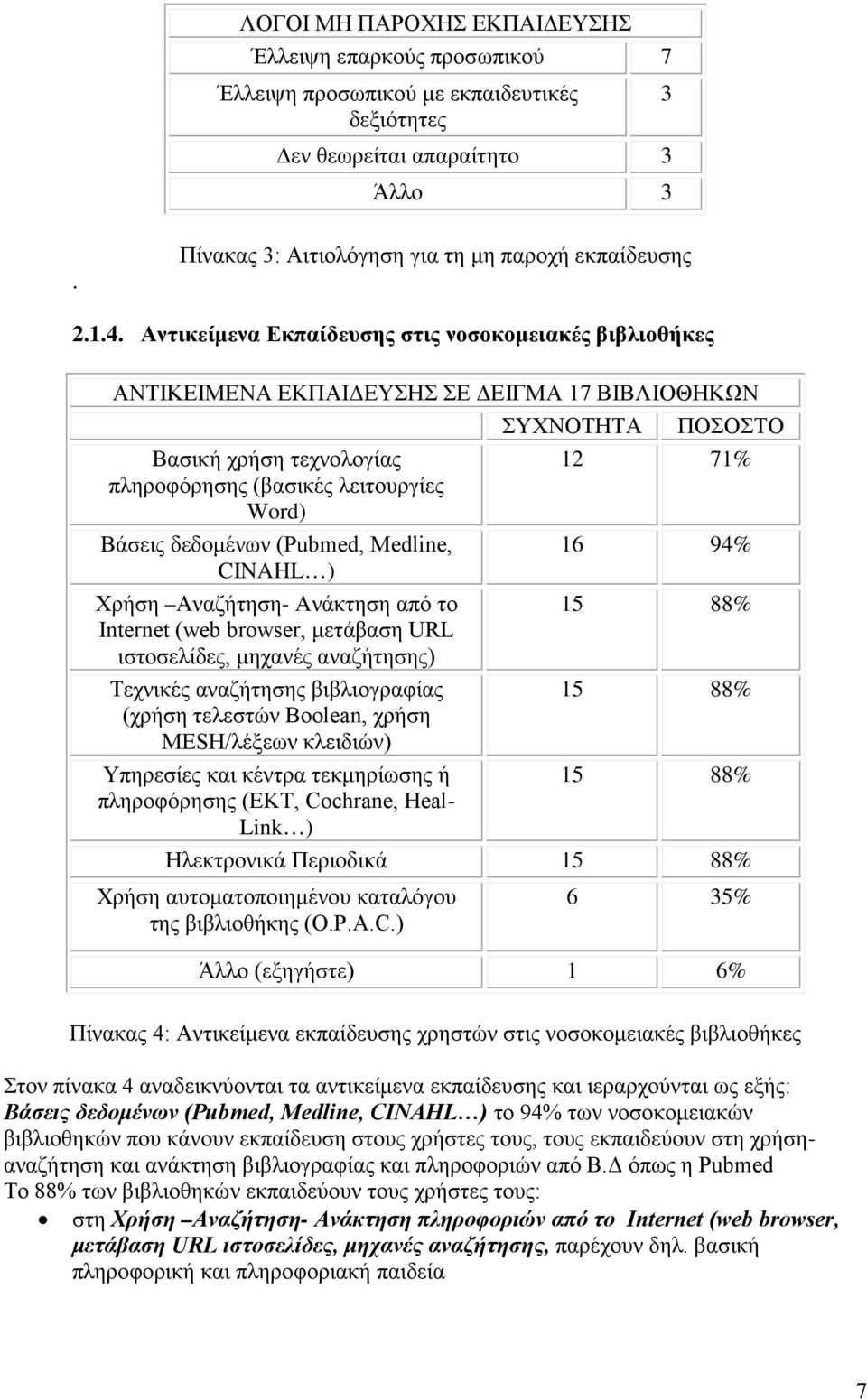 Medline, CINAHL ) Χρήση Αναζήτηση- Ανάκτηση από το Internet (web browser, μετάβαση URL ιστοσελίδες, μηχανές αναζήτησης) Τεχνικές αναζήτησης βιβλιογραφίας (χρήση τελεστών Boolean, χρήση MESH/λέξεων