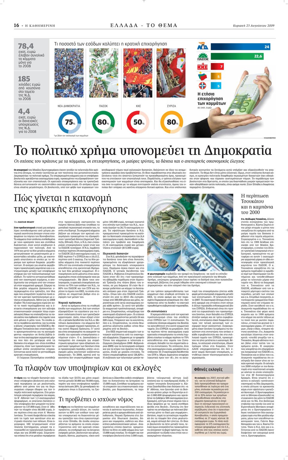 Δ appleâú ÚÂˆÌ Ó ÎfiÌÌ Ù Î È ÔÈ appleô ÊÈÔÈ Ô ÏÂ Ù ÚÂÈ ÔÓÙ È ÂÎ ÙÔÌÌ ÚÈ Â ÚÒ, appleúôîâèì ÓÔ Ó ÂÍ ÛÊ Ï ÛÔ Ó ÙËÓ ÂÍÔ Û Î È ÙËÓ Âapple ÓÂÎÏÔÁ.