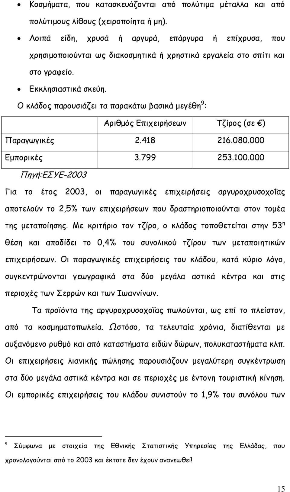 Ο θιάδμξ πανμοζηάδεη ηα παναθάης βαζηθά μεγέζε 9 : Ανηζμυξ Γπηπεηνήζεςκ Σδίνμξ (ζε ) Παναγςγηθέξ 2.418 216.080.000 Γμπμνηθέξ 3.799 253.100.