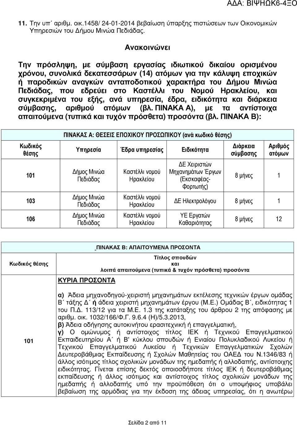 Πεδιάδας, που εδρεύει στο Καστέλλι του Νοµού Ηρακλείου, και συγκεκριµένα του εξής, ανά υπηρεσία, έδρα, ειδικότητα και διάρκεια σύµβασης, αριθµού ατόµων (βλ.