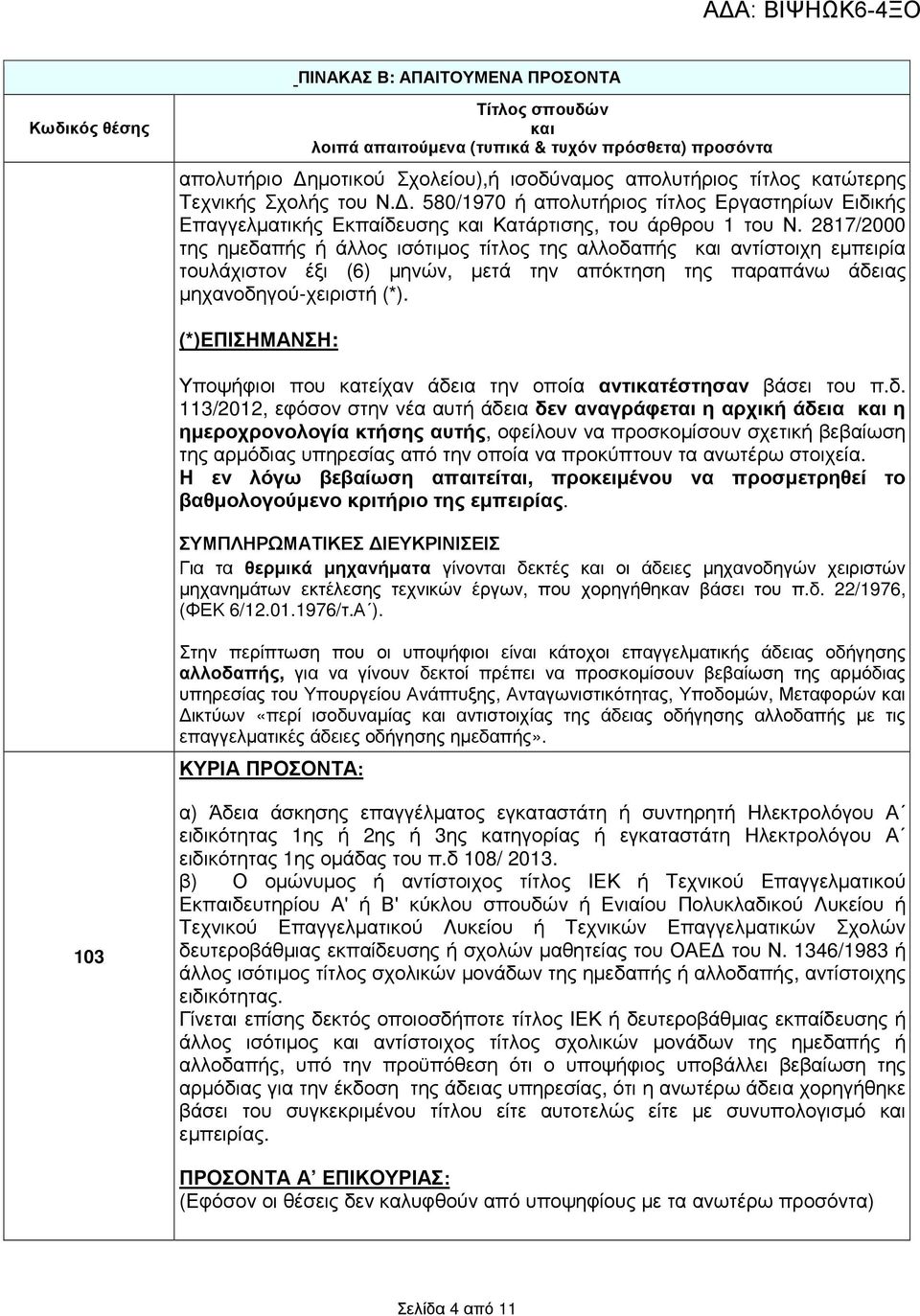 2817/2000 της ηµεδαπής ή άλλος ισότιµος τίτλος της αλλοδαπής και αντίστοιχη εµπειρία τουλάχιστον έξι (6) µηνών, µετά την απόκτηση της παραπάνω άδειας µηχανοδηγού-χειριστή (*).