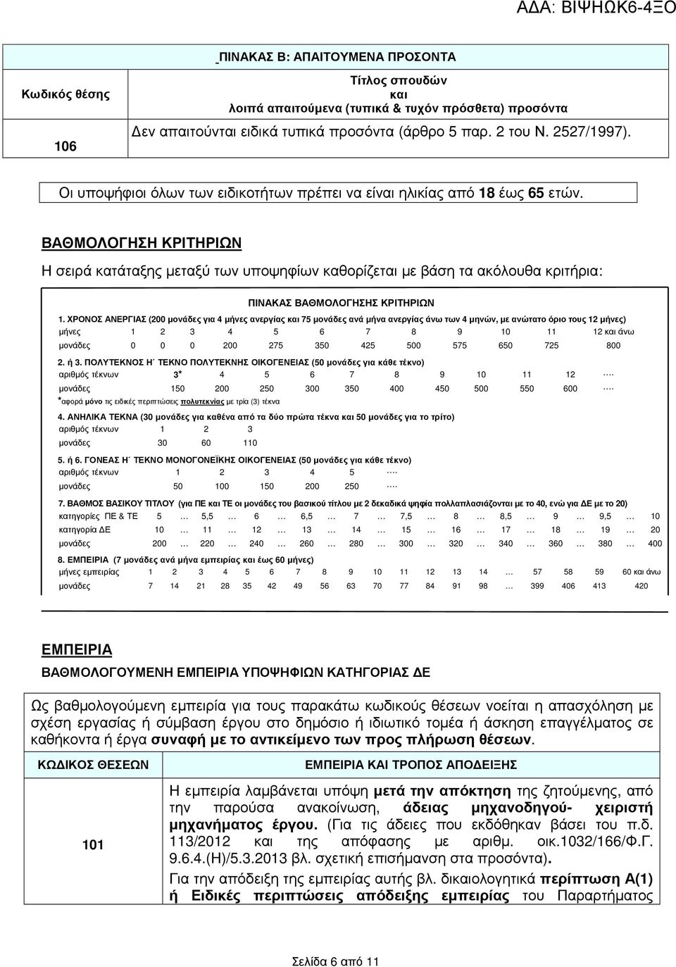 ΒΑΘΜΟΛΟΓΗΣΗ ΚΡΙΤΗΡΙΩΝ Η σειρά κατάταξης µεταξύ των υποψηφίων καθορίζεται µε βάση τα ακόλουθα κριτήρια: ΠΙΝΑΚΑΣ ΒΑΘΜΟΛΟΓΗΣΗΣ ΚΡΙΤΗΡΙΩΝ 1.