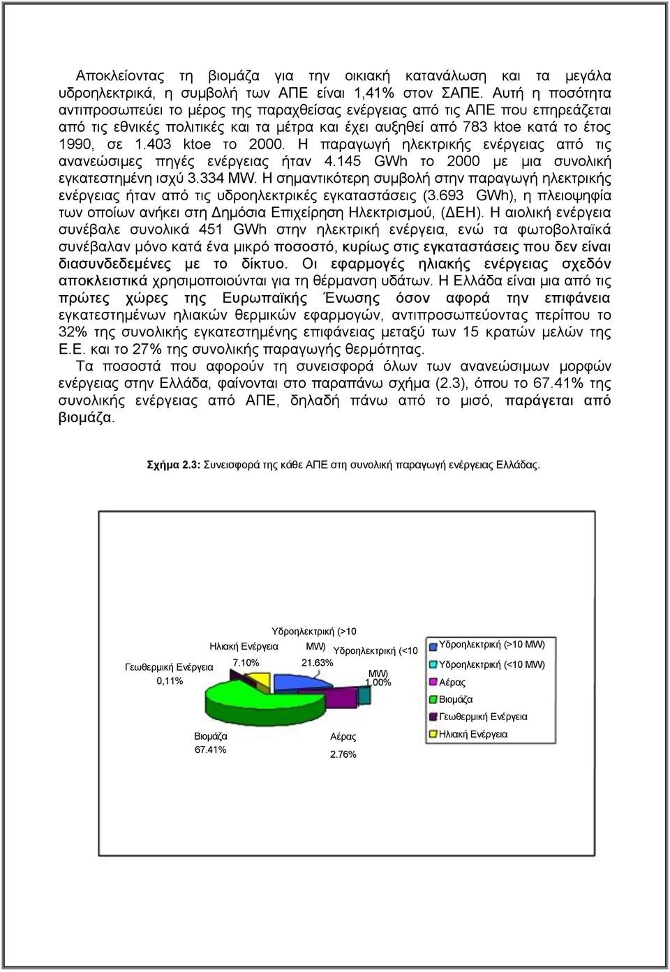 403 ktoe ημ 2000. Ζ παναβςβή δθεηηνζηήξ εκένβεζαξ απυ ηζξ ακακεχζζιεξ πδβέξ εκένβεζαξ ήηακ 4.145 GWh ημ 2000 ιε ιζα ζοκμθζηή εβηαηεζηδιέκδ ζζπφ 3.334 MW.