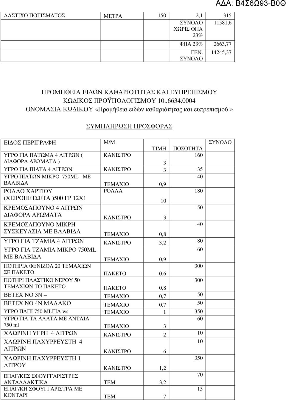 ΛΙΤΡΩΝ ΚΑΝΙΣΤΡΟ 3 35 ΥΓΡΟ ΠΙΑΤΩΝ ΜΙΚΡΟ 750ML ΜΕ 40 ΒΑΛΒΙ Α ΑΧΙΟ 0,9 ΡΟΛΛΟ ΧΑΡΤΙΟΥ ΡΟΛΛΑ 180 (ΧΕΙΡΟΠΕΤΣΕΤΑ )500 ΓΡ 12Χ1 ΚΡΕΜΟΣΑΠΟΥΝΟ 4 ΛΙΤΡΩΝ 50 ΙΑΦΟΡΑ ΑΡΩΜΑΤΑ ΚΑΝΙΣΤΡΟ 3 ΚΡΕΜΟΣΑΠΟΥΝΟ ΜΙΚΡΗ 40
