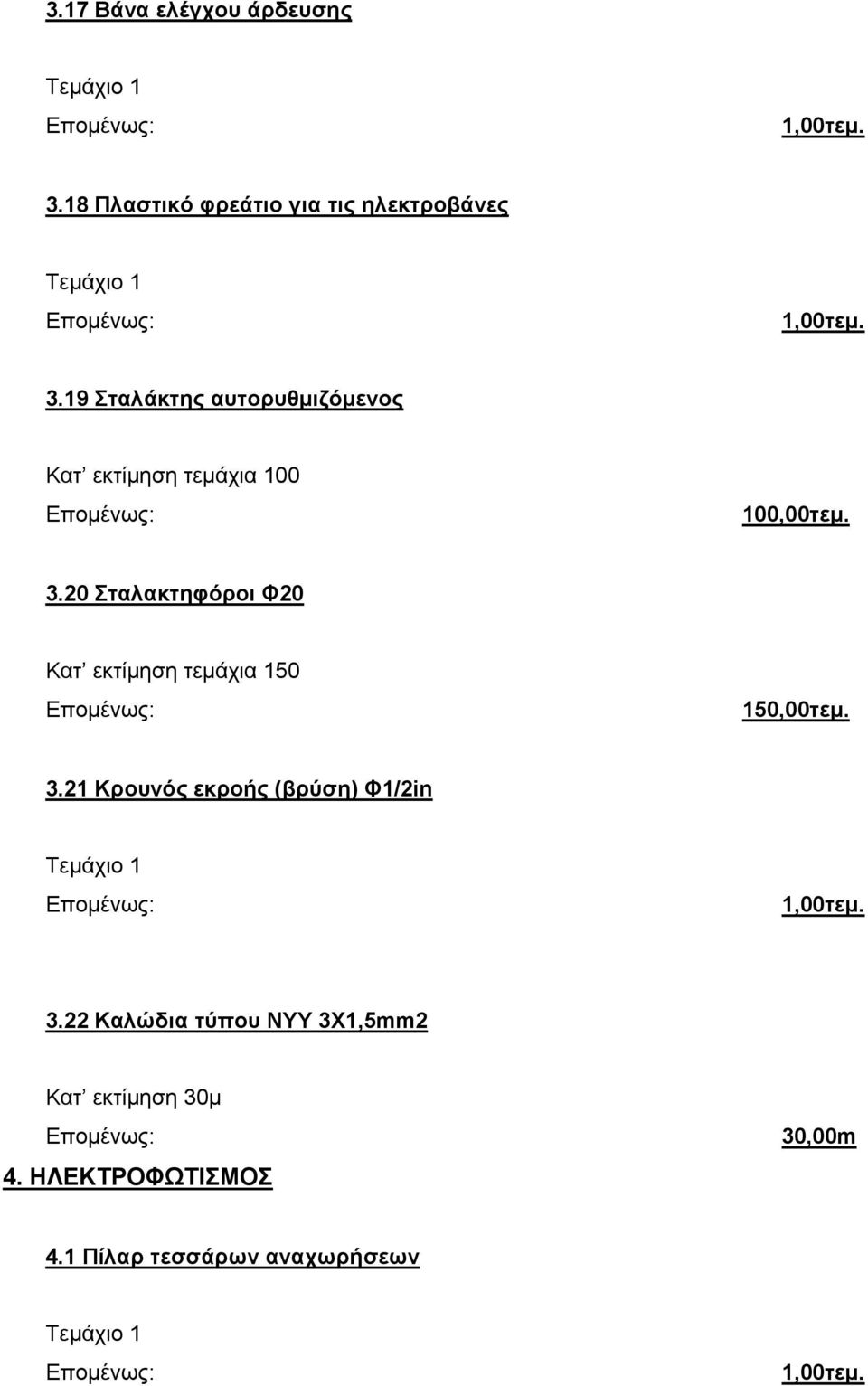 20 Σταλακτηφόροι Φ20 Κατ εκτίμηση τεμάχια 150 150,00τεμ. 3.